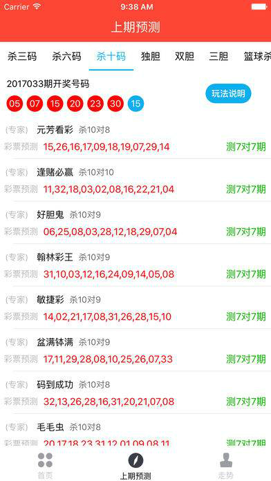 2025新澳门今晚特码买什么与2025正版精准免费大全,的警惕虚假宣传-全面释义、解释与落实