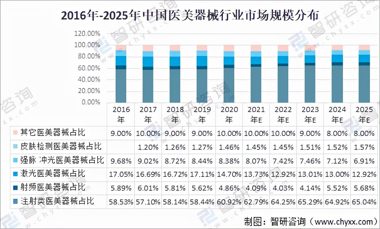 admin 第23页