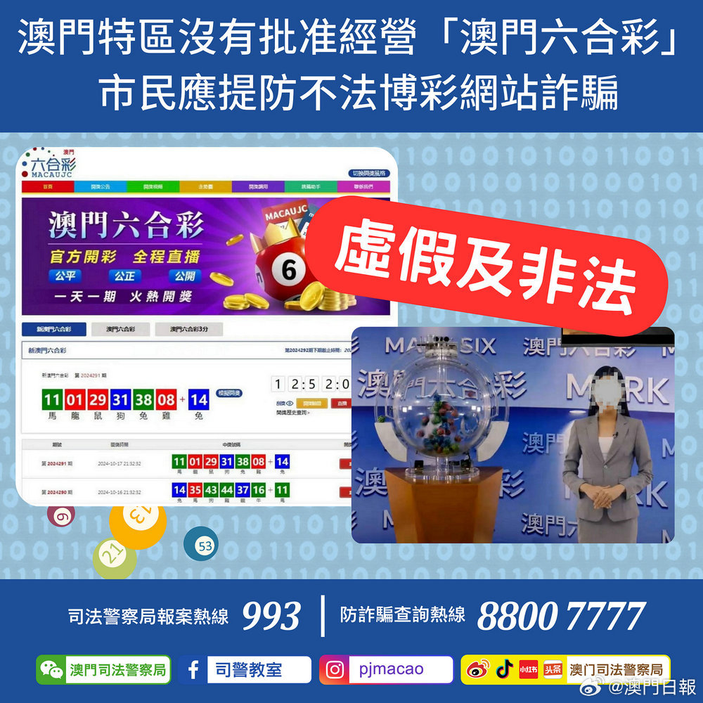 全民2025年澳门特马网站www精选解析与警惕虚假宣传-全面释义、解释与落实