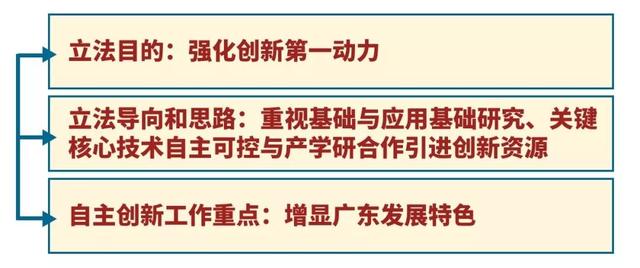 2025澳门精准正版免费四不像全面释义、解释与落实