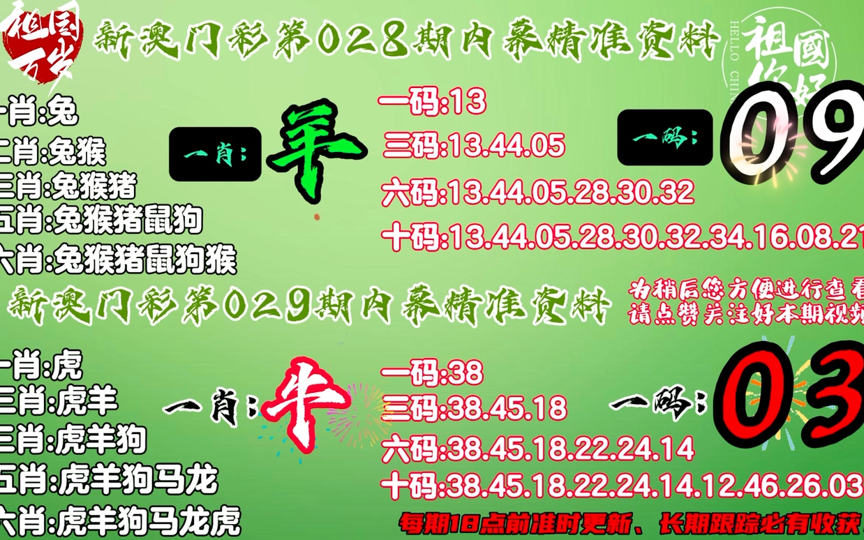 7777788888精准一肖,的警惕虚假宣传-全面释义、解释与落实