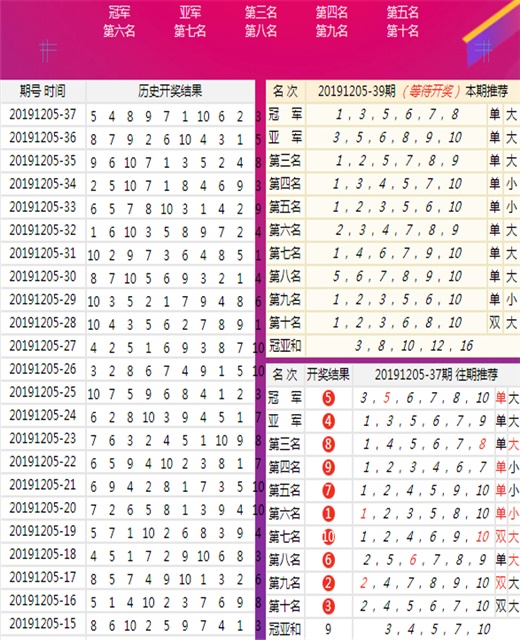 admin 第10页