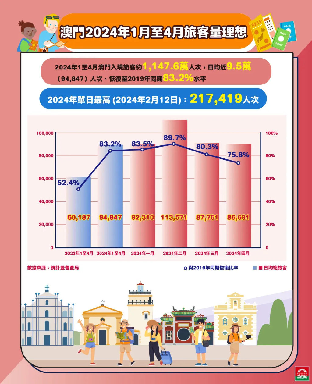 新澳门2025最精准免费与警惕虚假宣传-全面释义、解释与落实