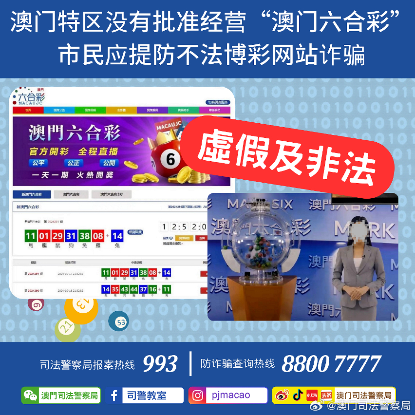 澳门管家婆100%精准资料图片大全,的警惕虚假宣传-全面释义、解释与落实